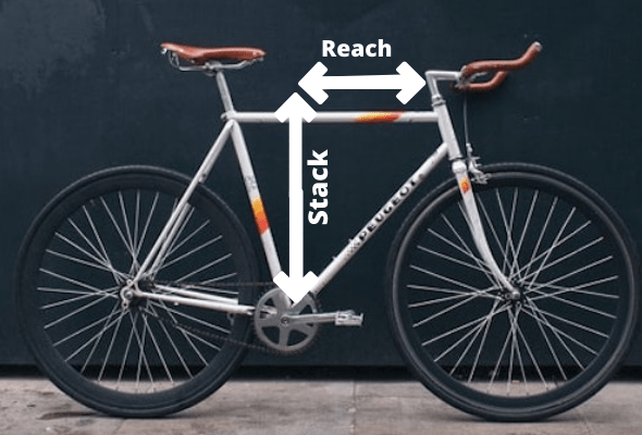 bike reach and stack